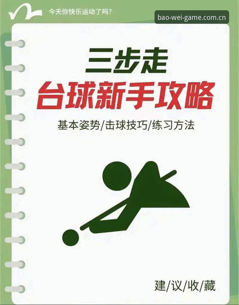 宝威体育苹果版 掌握宝威体育苹果版的7个实用技巧,新手也能快速上手
